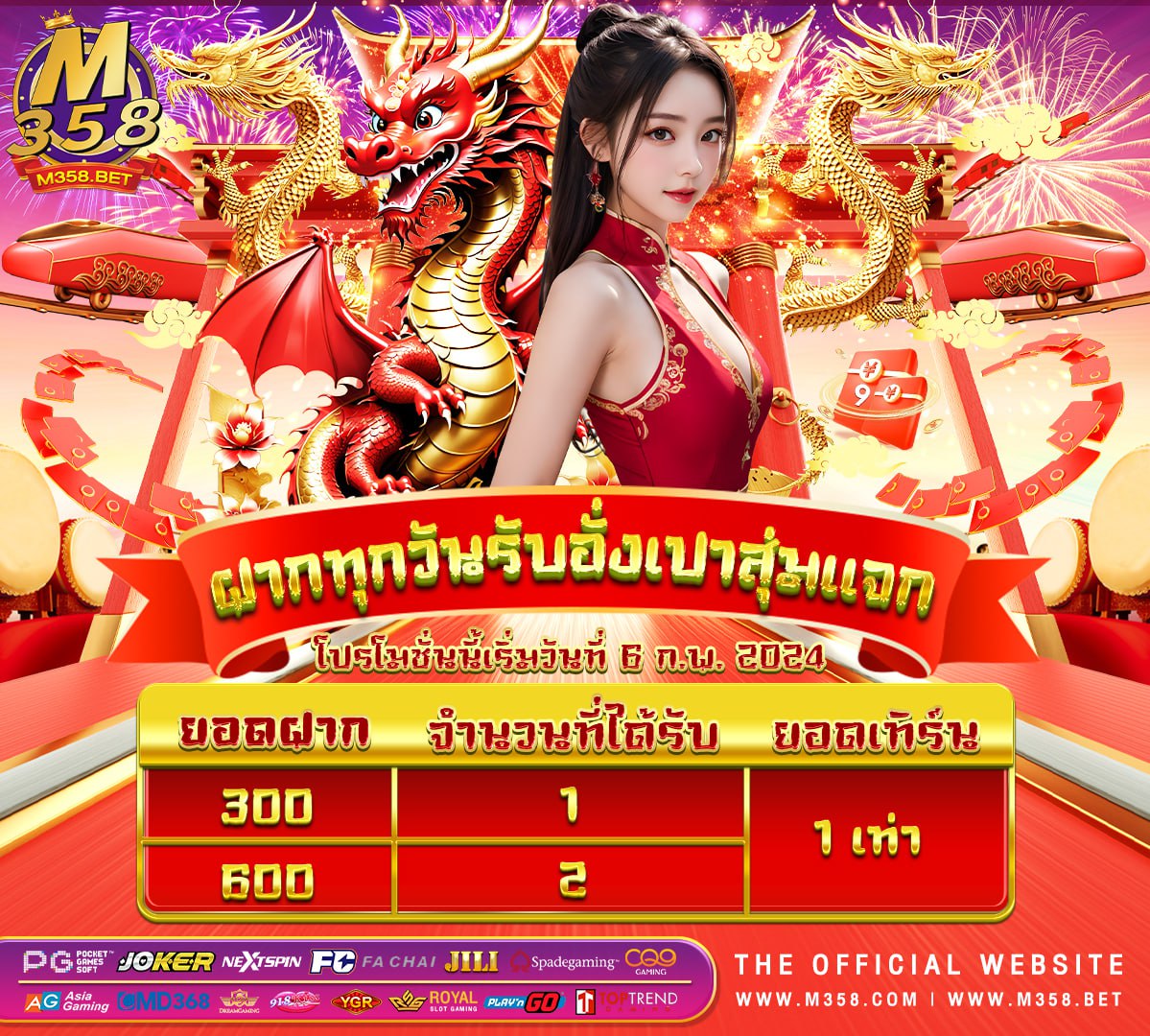 pgslot ปรับปรุง mafia 666 slot